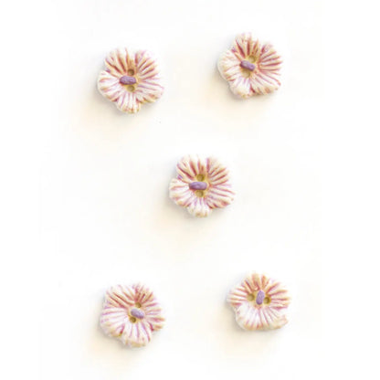 Incomparable Buttons