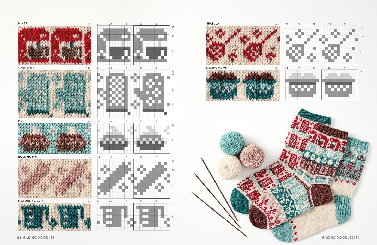 Doodle Sock Knitting Directory